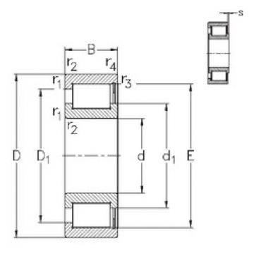 Bearing NCF1868-V NKE