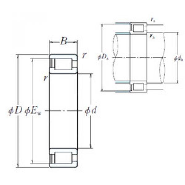 Bearing NCF1844V NSK #2 image