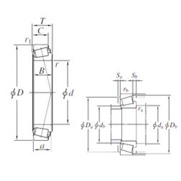 Bearing 8574/8520 KOYO #3 image